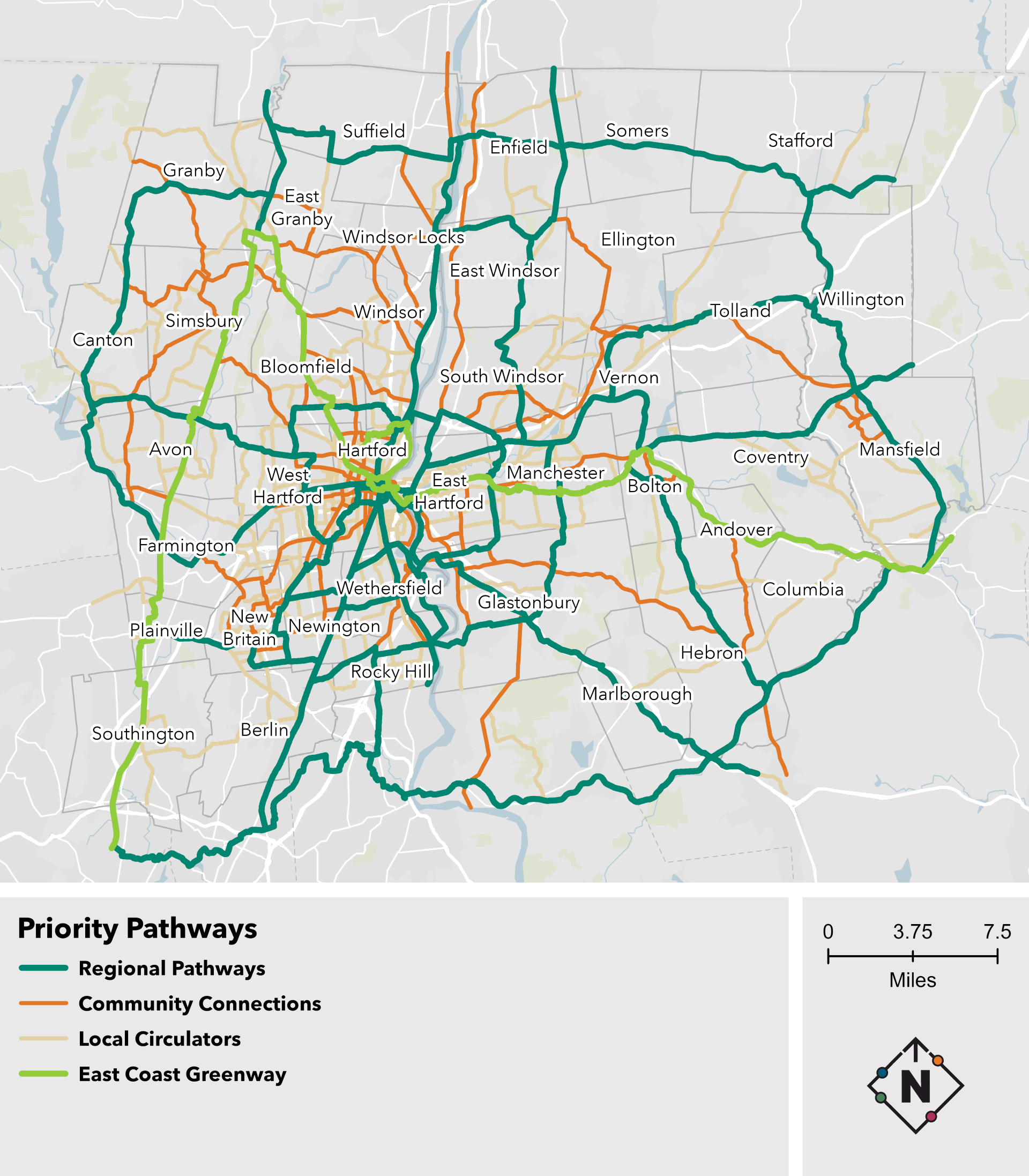 Pathways Preliminary Network