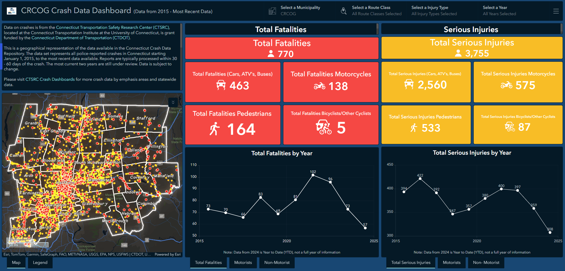 Crash Data Dashboard